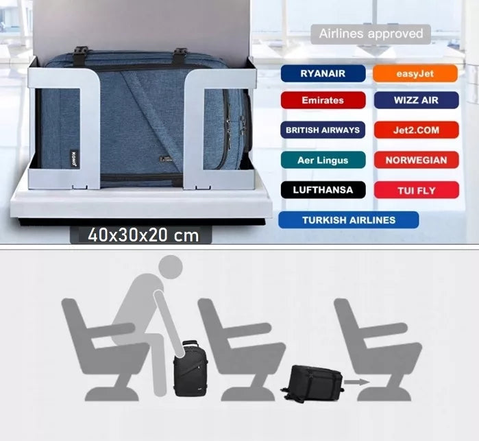 Kelioninė kuprinė lėktuvui 40x30x20 RYANAIR Wizzair rankinis bagažas