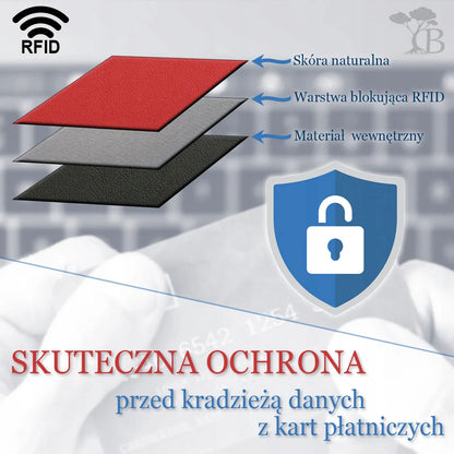 Klasikinė didelė horizontali vyriška odinė piniginė Beltimore juoda