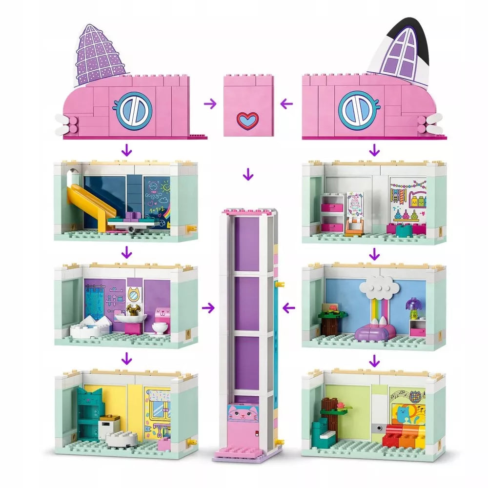 LEGO -  Namelis