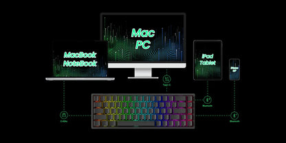 MonsGeek FUN68 HE – greita, kompaktiška 65 % RGB žaidimų klaviatūra su „Rapid Trigger“