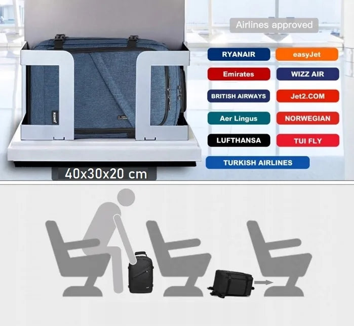 Moteriška kelioninė kuprinė į lėktuvą RYANAIR 40x30x20 žalia maža Expander