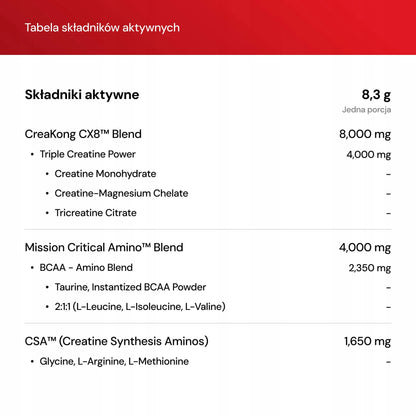 Mutant Creakong CX8 kreatino mišinys su BCAA, natūralaus skonio, 249 g