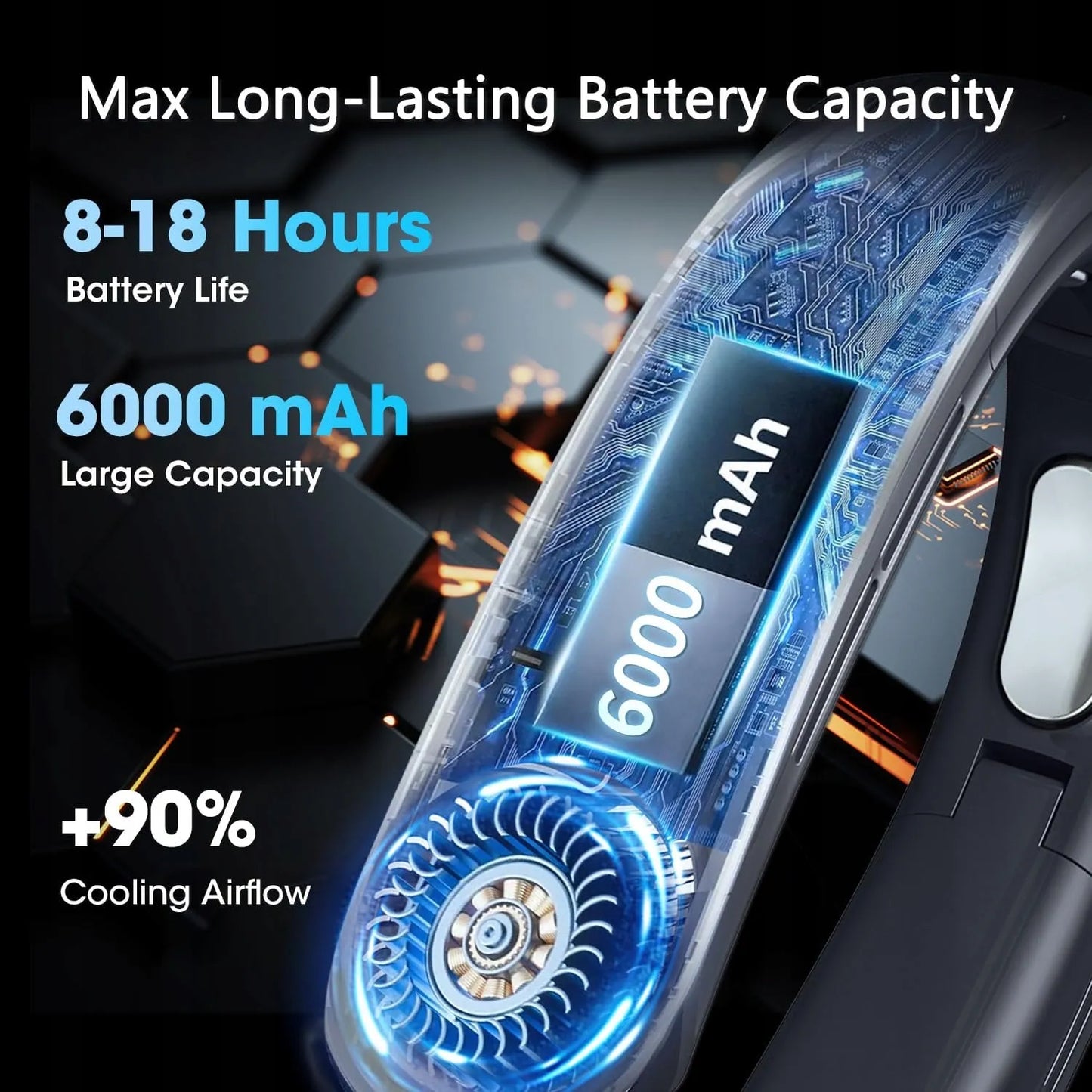 P/22 Nešiojamas 360° reguliuojamas kaklo ventiliatorius Turbo 6000 mAh