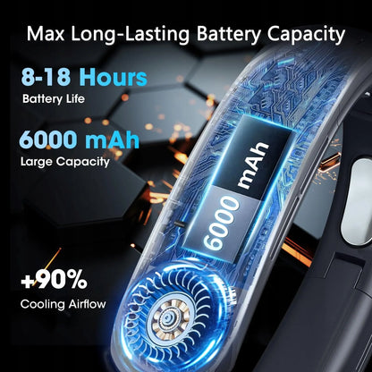 P/22 Nešiojamas 360° reguliuojamas kaklo ventiliatorius Turbo 6000 mAh