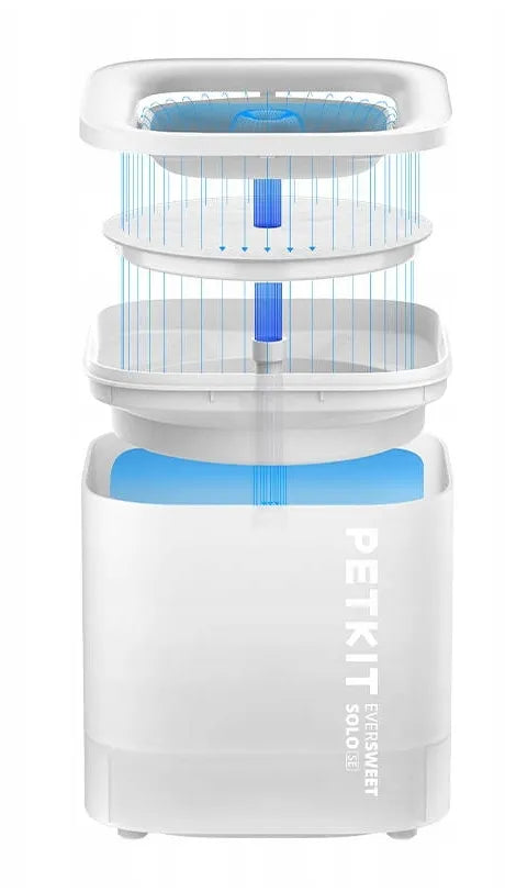 PETKIT Eversweet SOLO SE gertuvė-fontanėlis šunims ir katėms, balta, 1,8 l