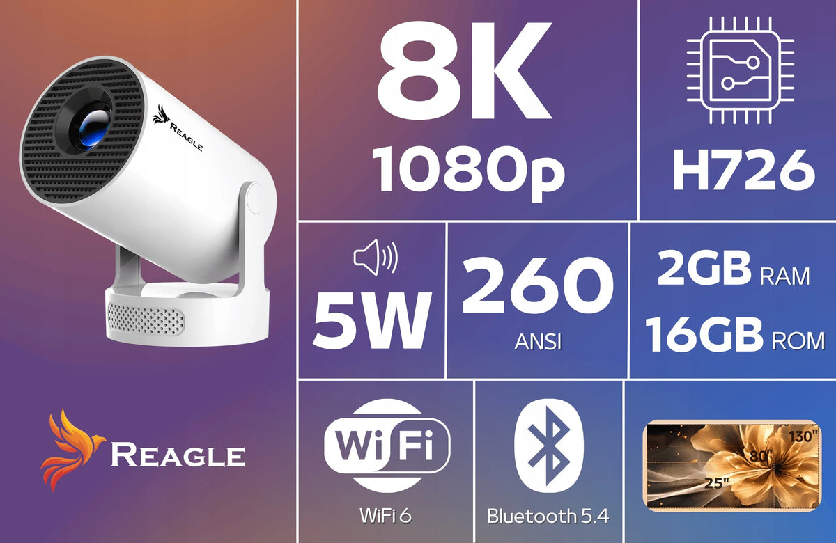 „Reagle“ nešiojamasis LED mini projektorius su „Android 14“, „Wi-Fi“ ir „Smart TV“, 2026 m. modelis, 1280 × 720