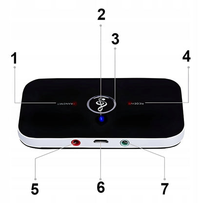 RETOO „Bluetooth“ adapteris, garso siųstuvas ir imtuvas su AUX jungtimi ir laidais