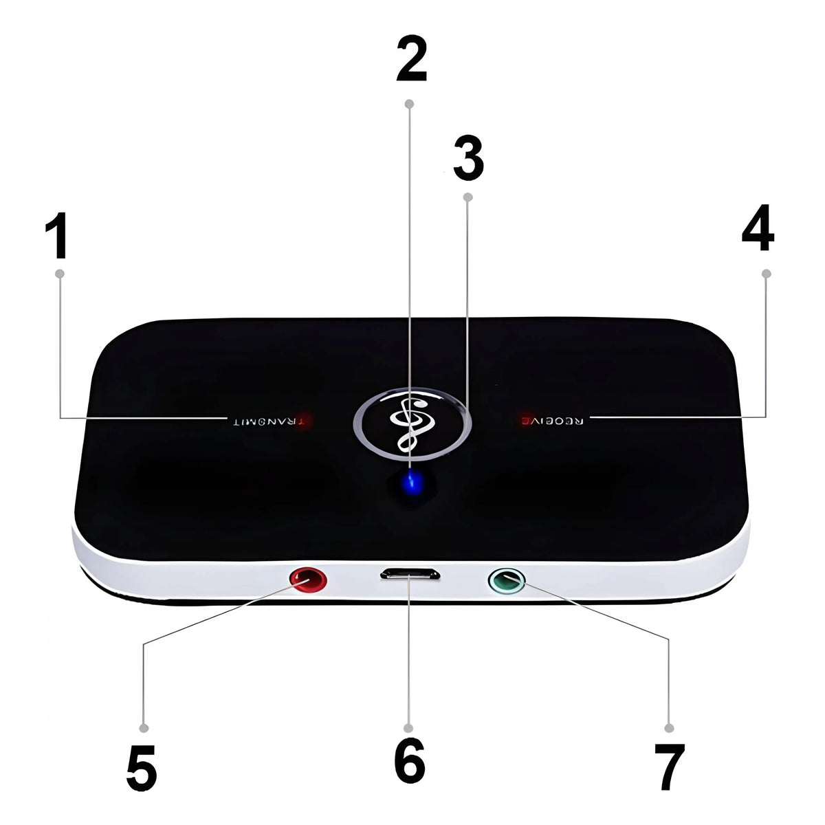 RETOO „Bluetooth“ adapteris: imtuvas ir siųstuvas, AUX garso jungtis su laidais