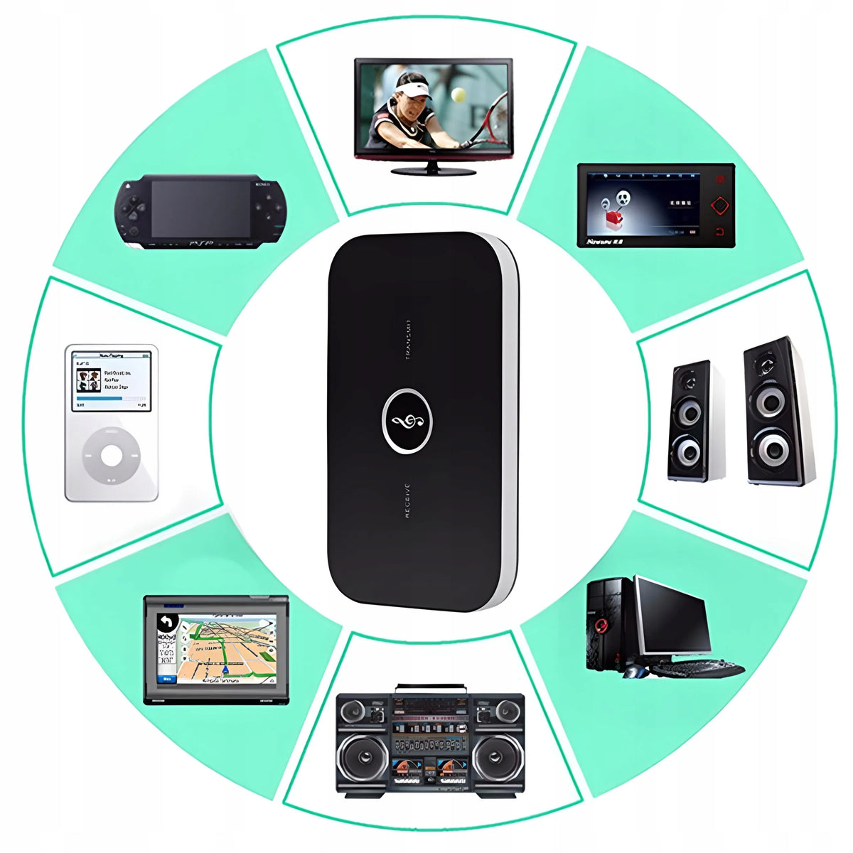 RETOO „Bluetooth“ adapteris: imtuvas ir siųstuvas, AUX garso jungtis su laidais