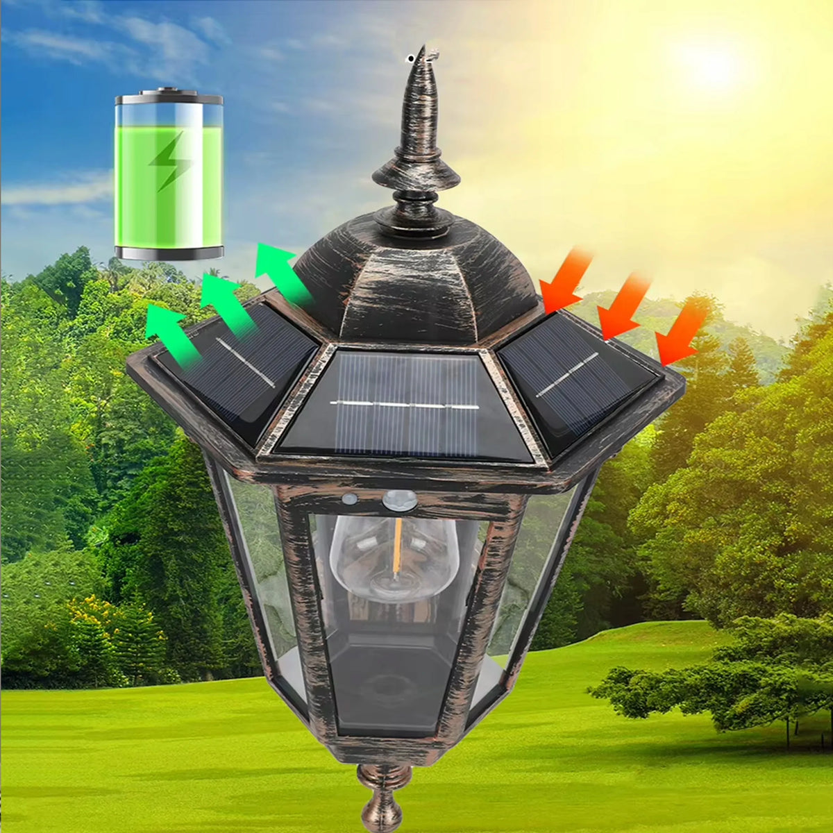 RETRO saulės energija veikiantis sieninis šviestuvas su judesio ir prieblandos jutikliu