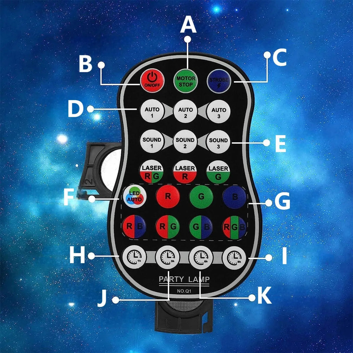 RGB lazerinis diskotekų projektorius su nuotolinio valdymo pultu
