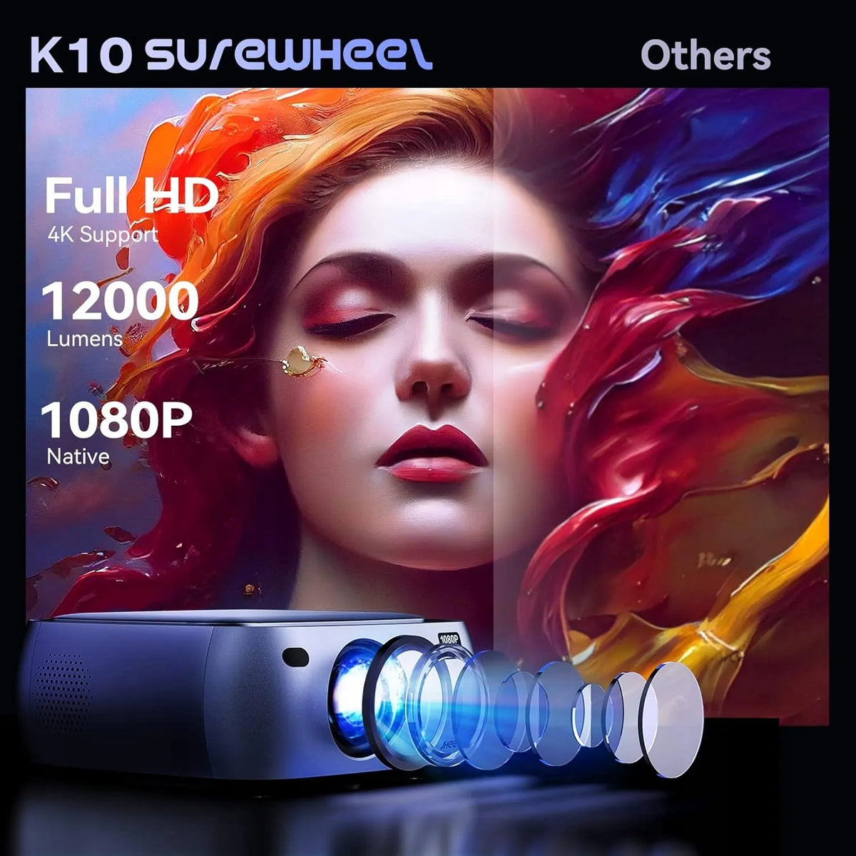 „SUREWHEEL K10“ LED projektorius su „Wi-Fi“, „Full HD“ raiška, 4K palaikymu, iki 220 colių vaizdu