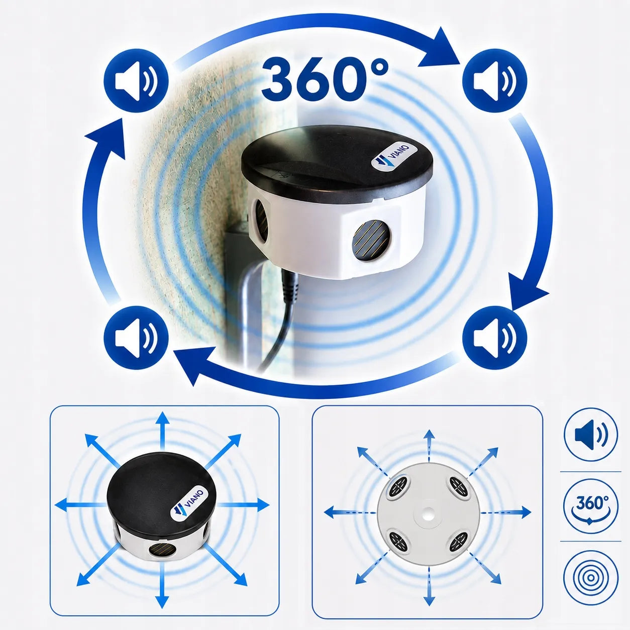 VIANO Quattro-Pro 360° graužikų, kiaunių, žiurkių ir pelių atbaidymo įrenginys