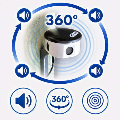 VIANO Quattro-Pro 360° graužikų, kiaunių, žiurkių ir pelių atbaidymo įrenginys