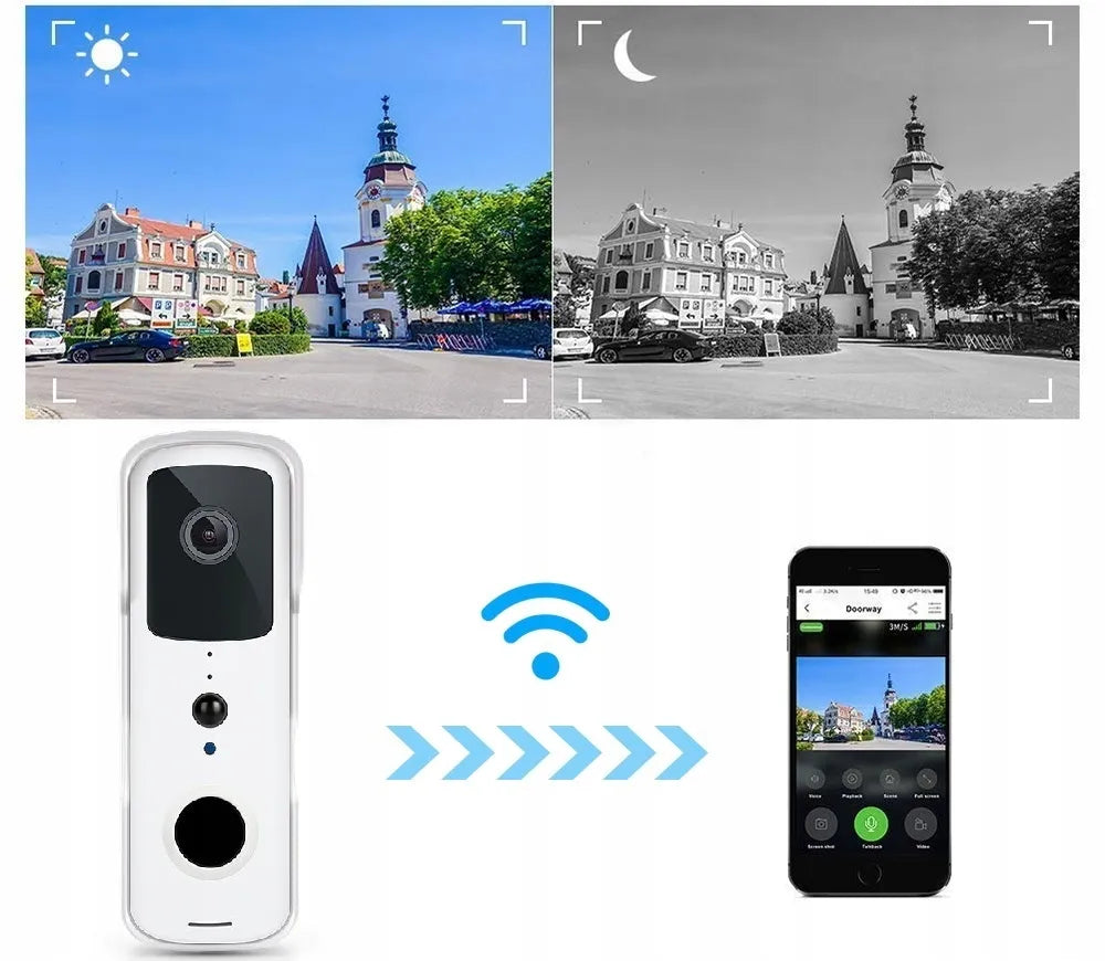 Wi-fi vaizdo domofonas su Full HD kamera Tuya