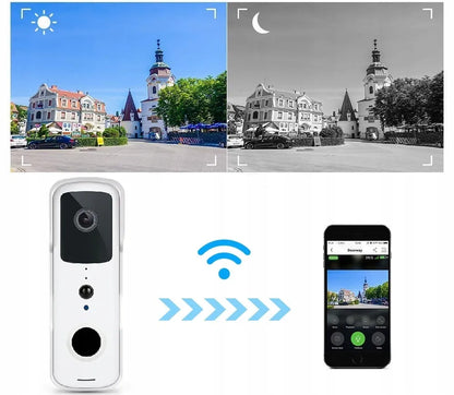 Wi-fi vaizdo domofonas su Full HD kamera Tuya