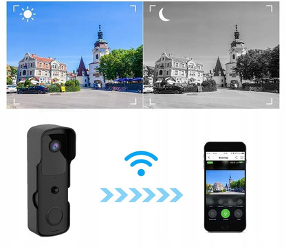 WIFI vaizdo domofonas, domofonas, FULL HD kamera, TUYA SMART