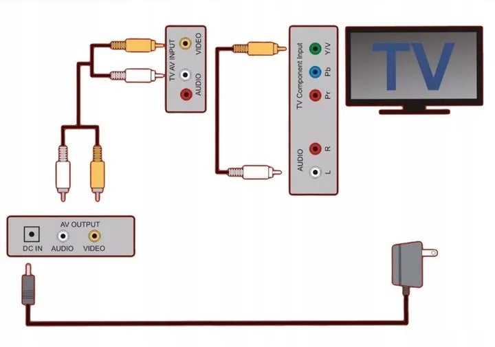 Žaidimų konsolė su TV jungtimi, 2 pultais ir 632 žaidimais kasetėje