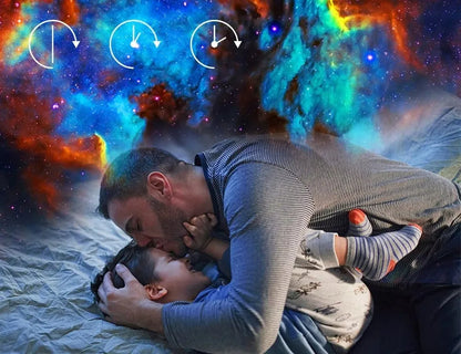 Žvaigždžių projektorius – naktinė lemputė su 13 keičiamų planetų diskų, USB